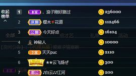 12346987主播照片