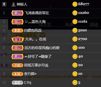 一字马~依棠的图片