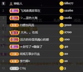 一字马~依棠主播照片