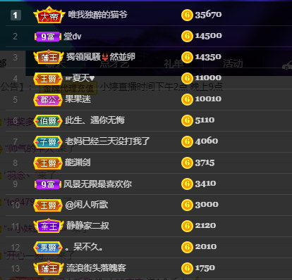 小婷🎤烟嗓怀孕了的图片