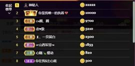 洋洋~越来越好主播照片