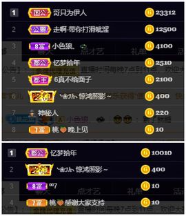 玥儿🌙中午播~主播照片
