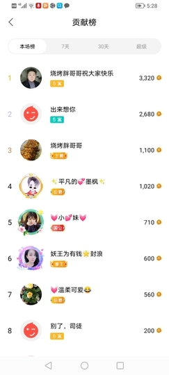 小谢农村田园生活主播照片