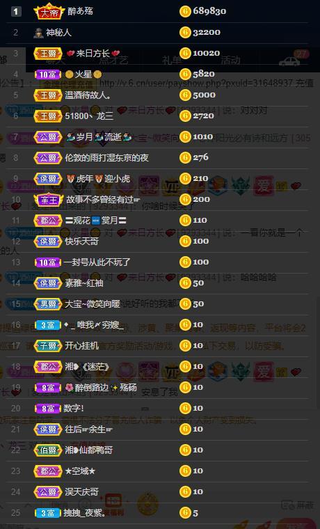 龙三暂休！的图片