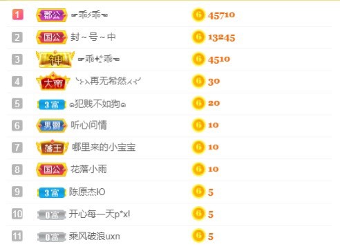 小蛋挞休～的图片