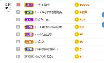 Lッ♥✿小白白的图片