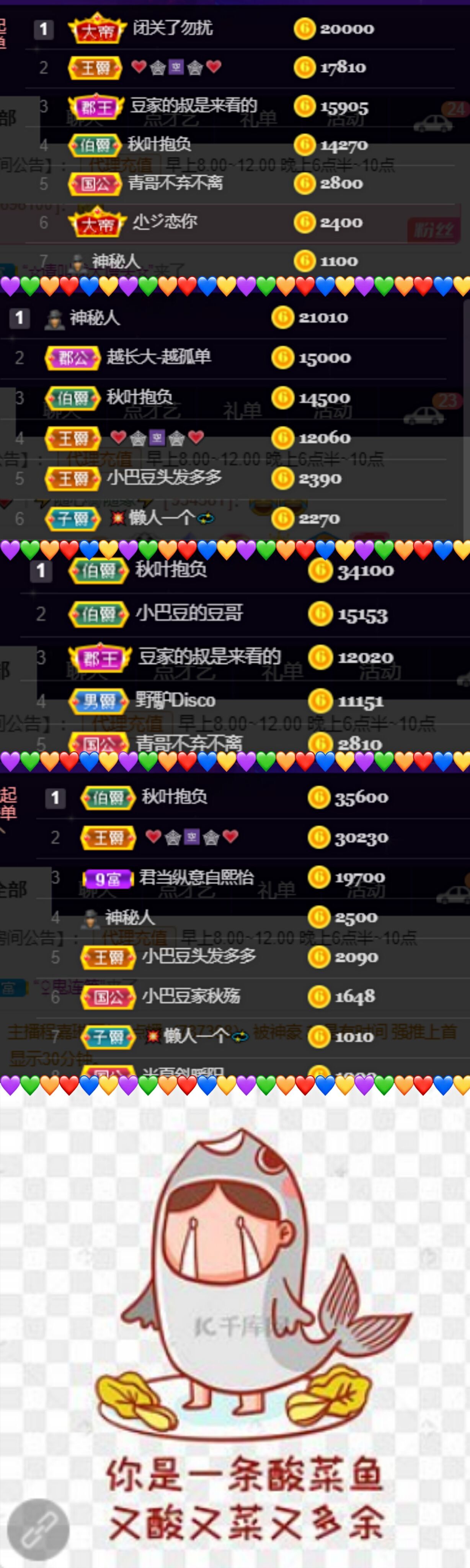♚~小巴豆~贪财好色的图片