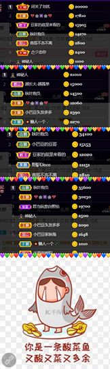 ♚~小巴豆~贪财好色的图片