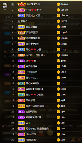 开心❤️❤️果主播照片