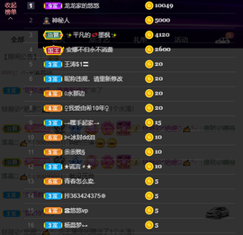 奔跑的牛V牛主播照片