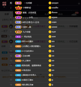 窦窦，家里有事休息了主播照片