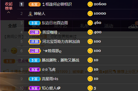 拜拜所有对我好的你主播照片