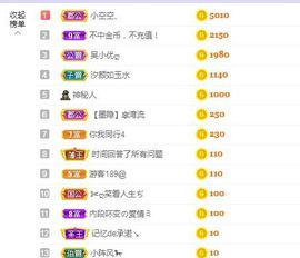 心中无结。。主播照片