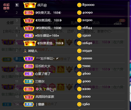 ◐惠主，2388◐的图片
