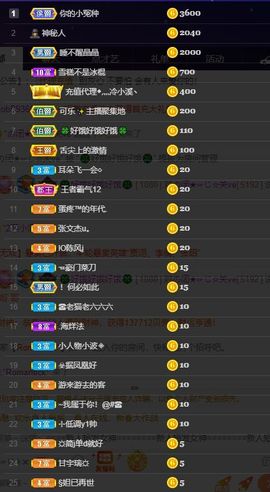 🐯双双🍀主播照片