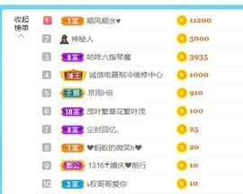 金麒麟安静唱歌🎤的图片