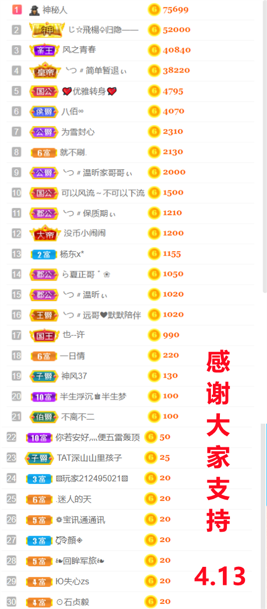 ╰つ〃薀昕🌷的图片