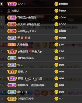 🎶幸福满满🎶主播照片