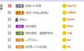一树梨花压海唐同学☞主播照片