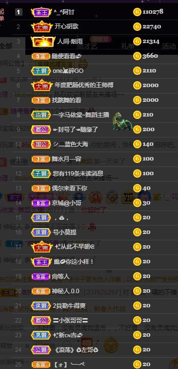 一字马~依棠的图片