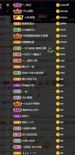 一字马~依棠主播照片