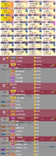鑫儿～主播照片