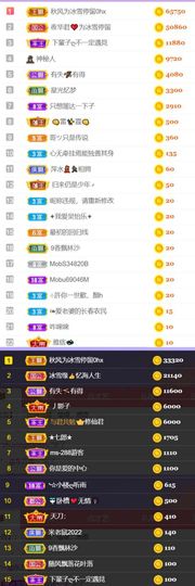 🍀冰雪❤️🍀加油的图片