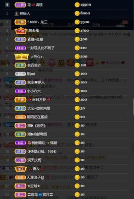 28888丶龙三主播照片