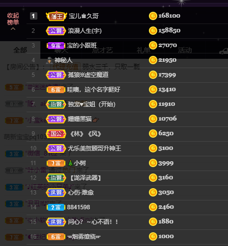 宝儿♚宝儿的图片