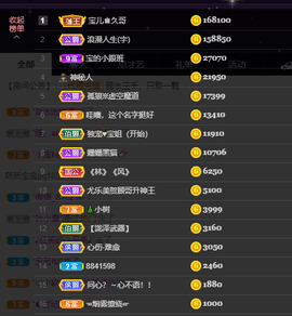 宝儿♚贺淡忘帝尊啦主播照片