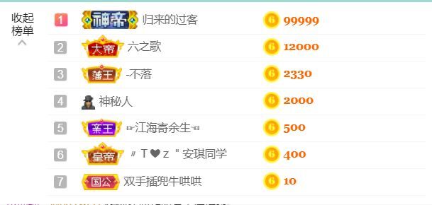 安琪同学的图片