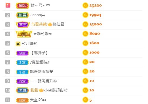 小蛋挞休～的图片