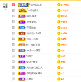 苏熙！！！主播照片