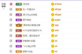 吴小优主播照片