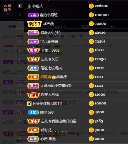 宝儿♚宝儿的图片