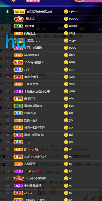 聆听~福妞儿的图片
