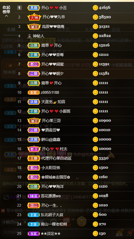 开心❤️❤️果主播照片