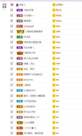 吴小优主播照片
