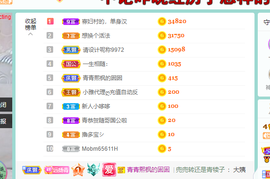 远扬、青青青青青青青的图片