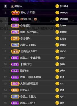 恋歌爱唱歌主播照片