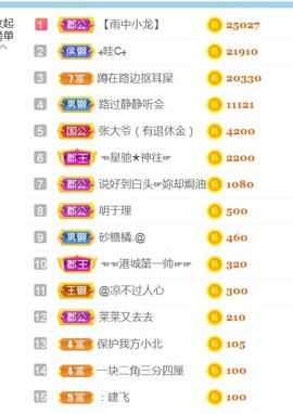 保护我方小北主播照片