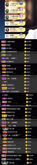 偌璃28号生日的图片