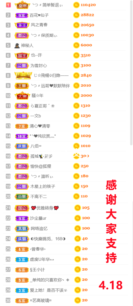 ╰つ〃薀昕🌷的图片