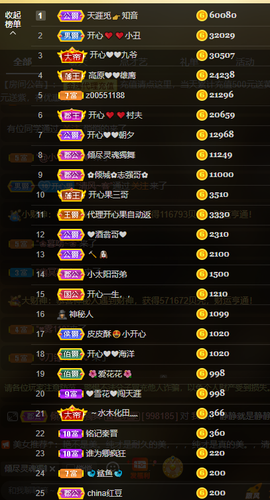 开心❤️❤️果的图片