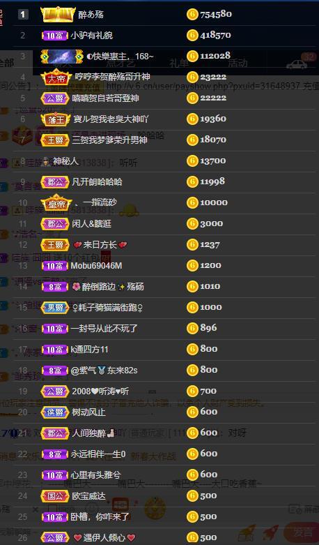 龙三暂休！的图片