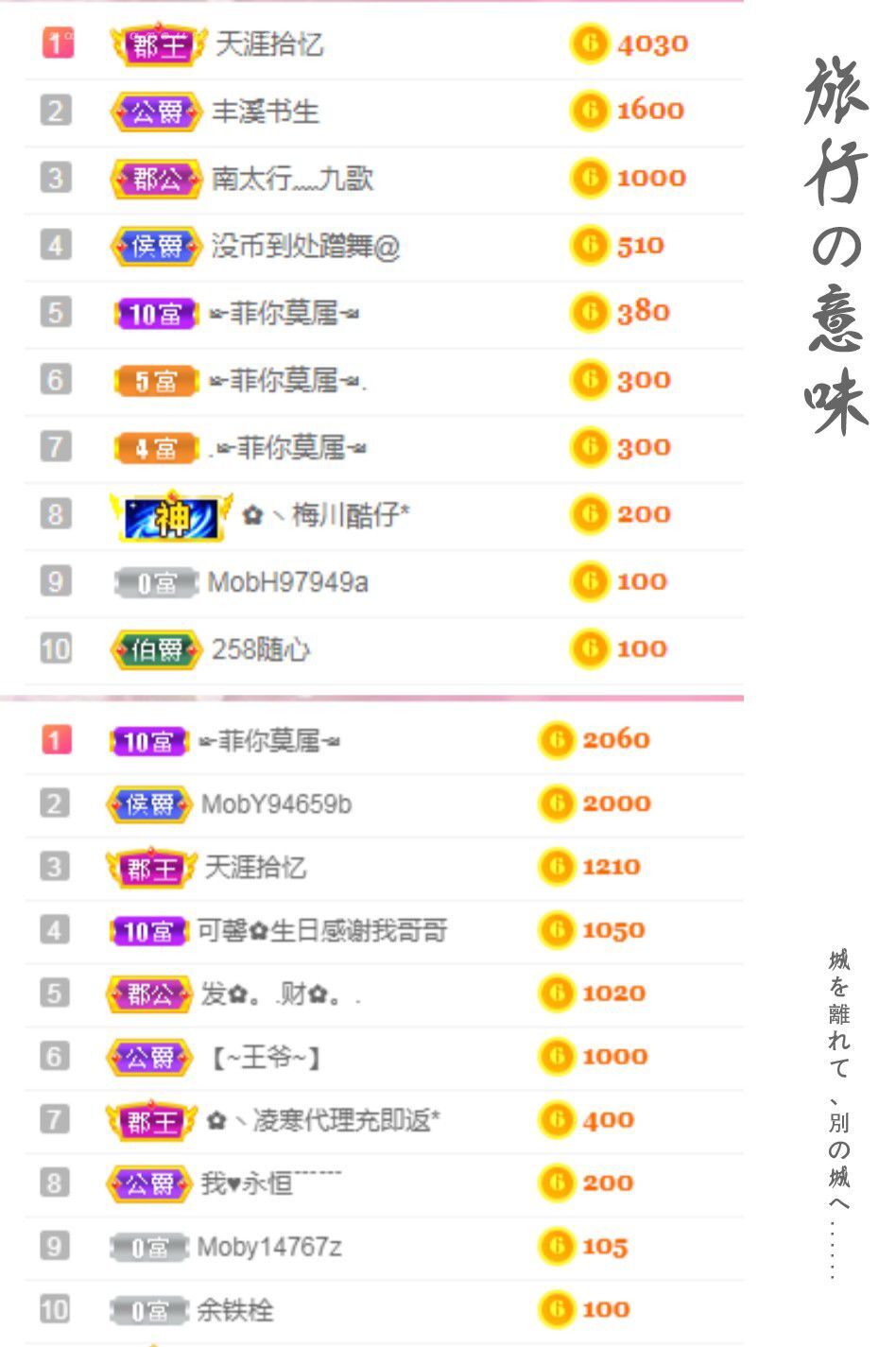 菲儿♥好运来🌈的图片