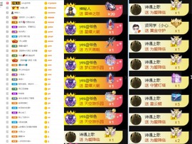 大脸.贺爱哥创世神帝的图片
