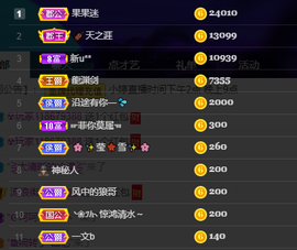 小婷🎤烟嗓☆づ的图片