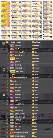 鑫儿～主播照片