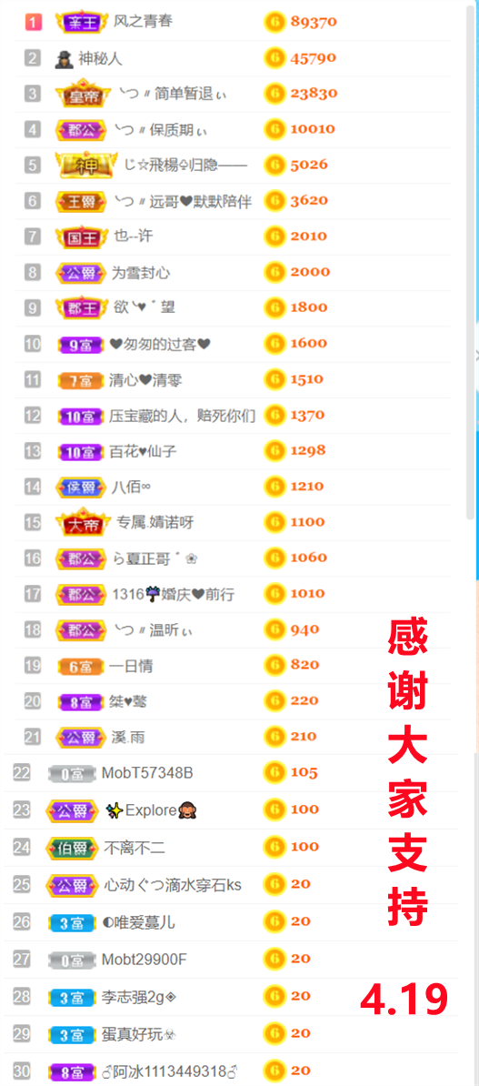 ╰つ〃薀昕🌷的图片